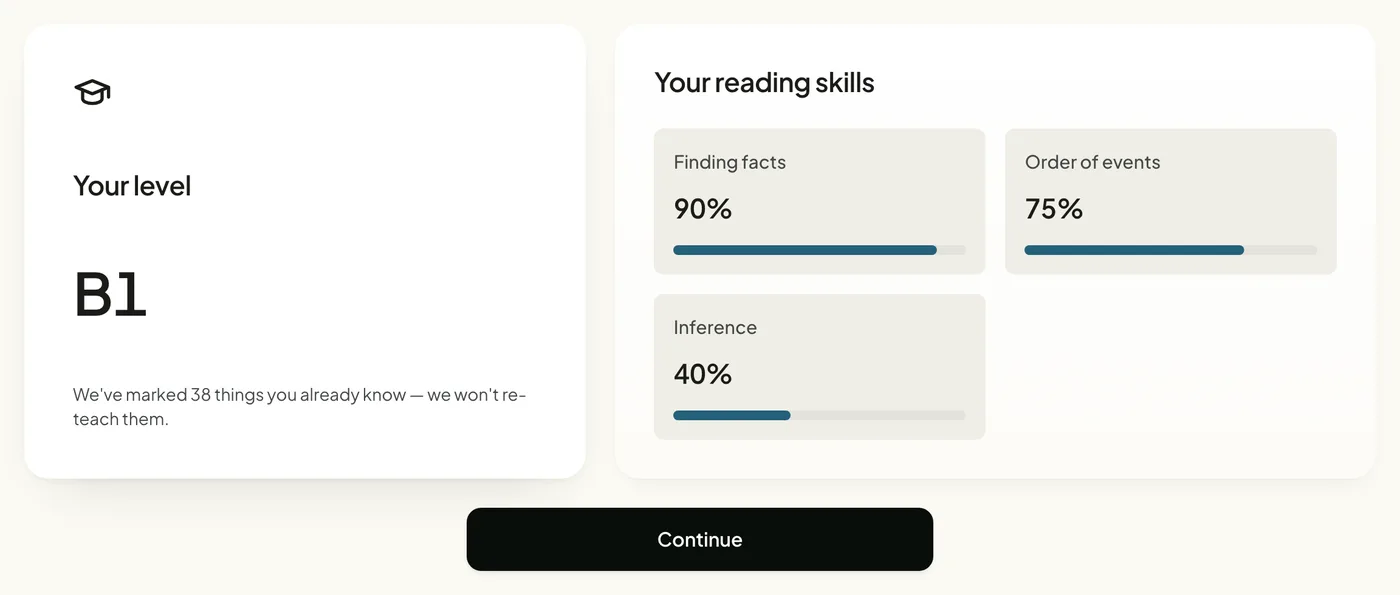 Placement test result: level B1 and a reading skills profile