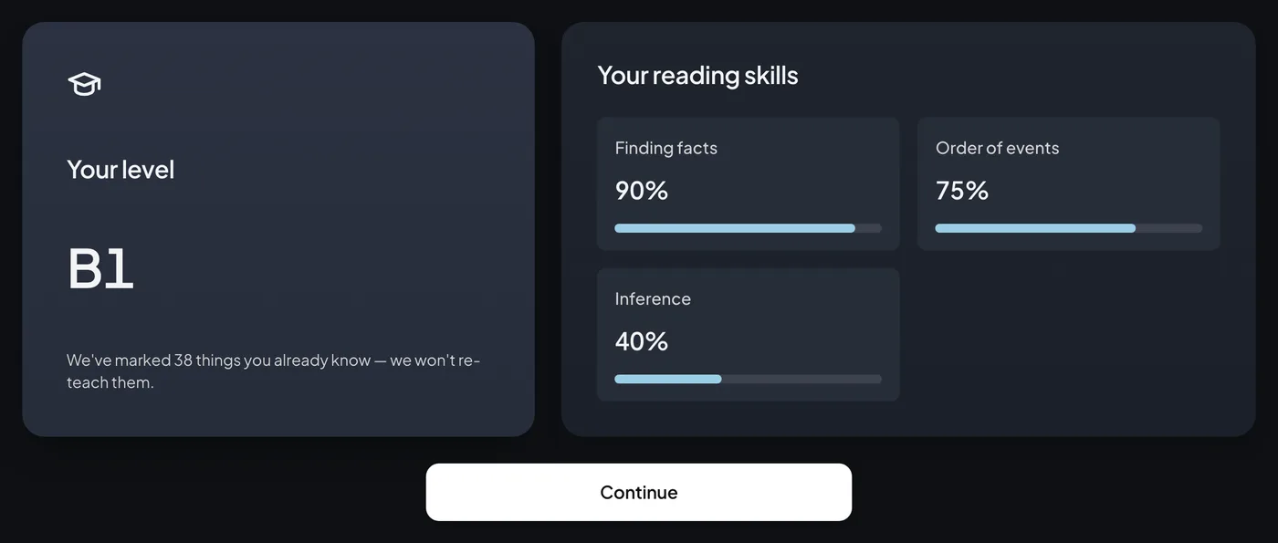 Placement test result: level B1 and a reading skills profile