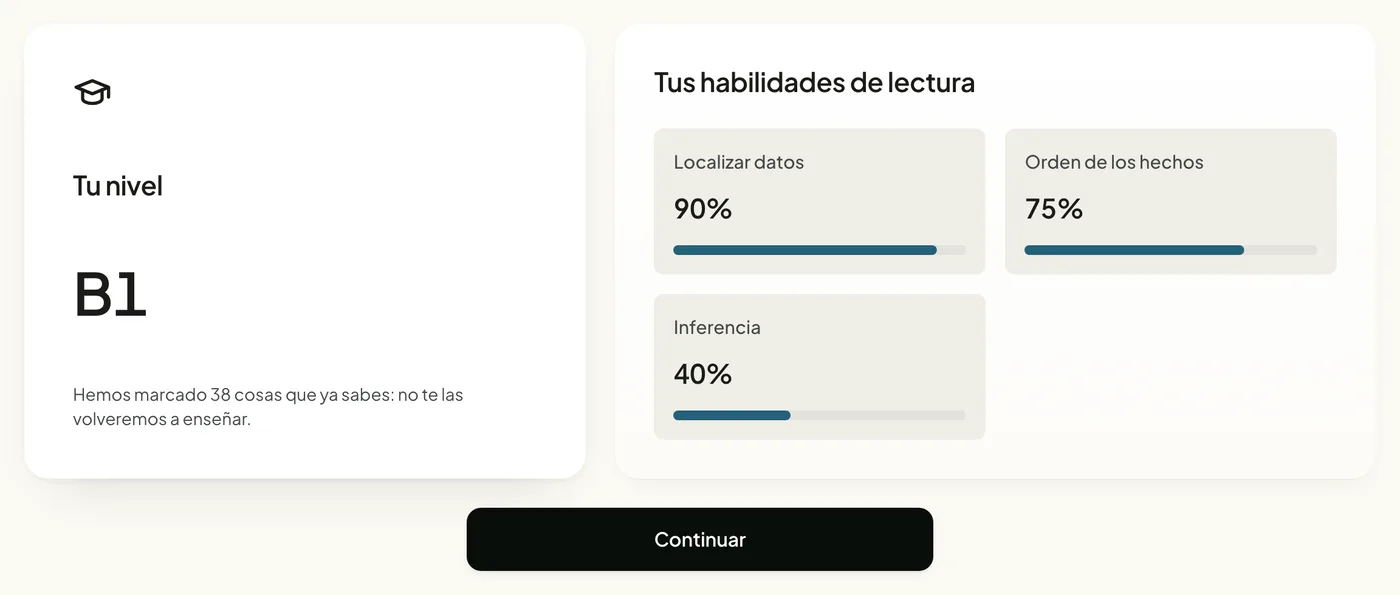 Resultado de la prueba de nivel: nivel B1 y un perfil de habilidades de lectura