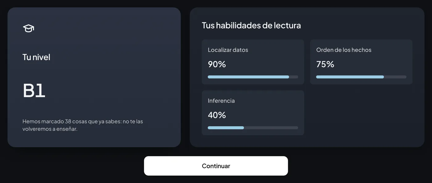 Resultado de la prueba de nivel: nivel B1 y un perfil de habilidades de lectura